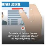 convert a foreign driver’s license